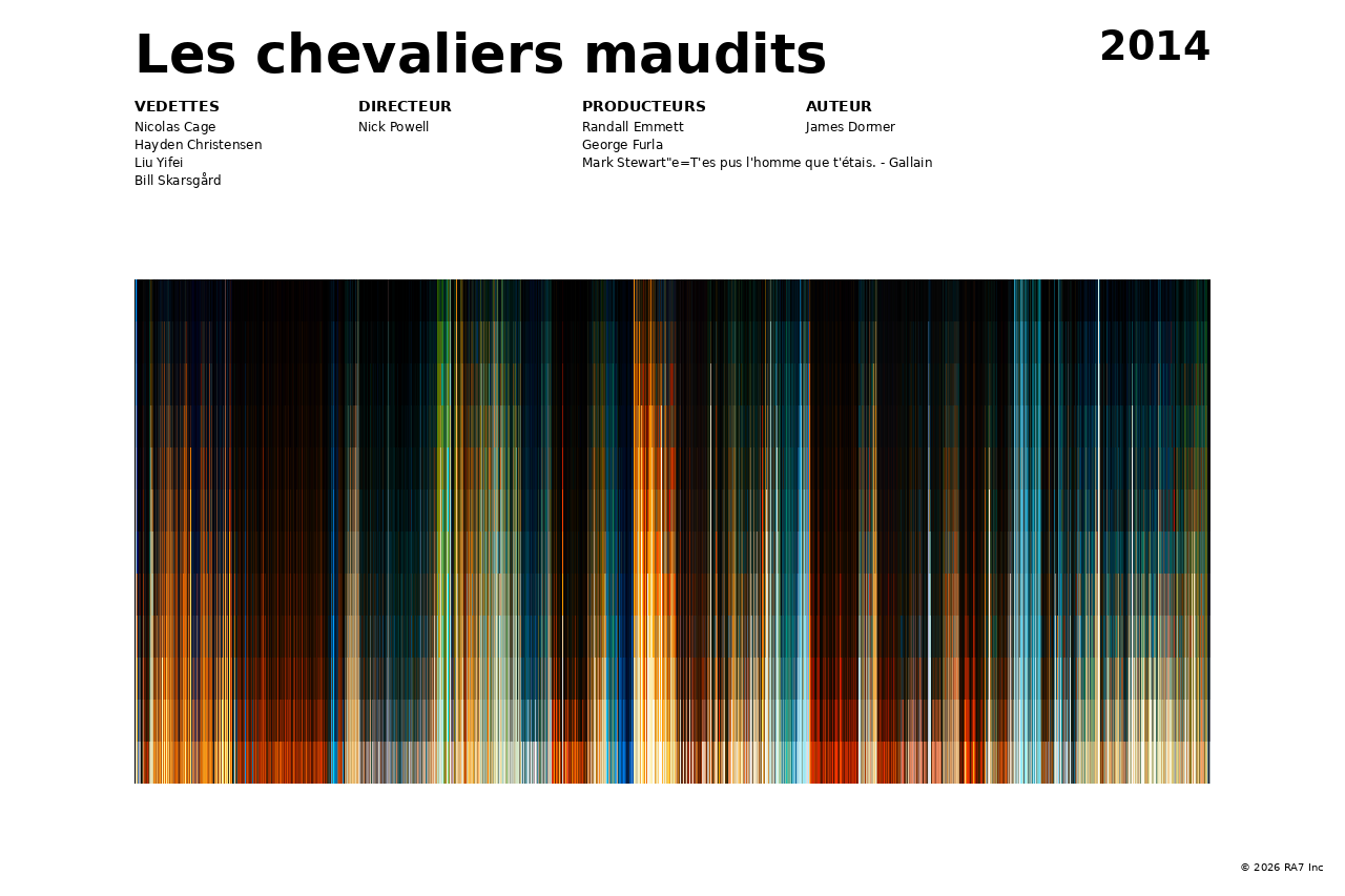 Aperçu de l’affiche pour Les chevaliers maudits